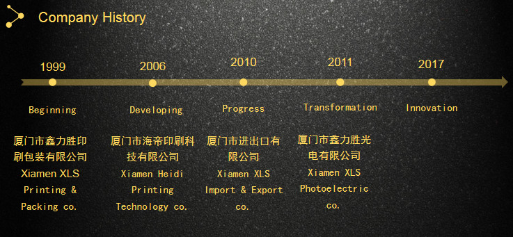 China Xiamen XinLiSheng Enterprise (I/E) Co.,Ltd Bedrijfsprofiel
