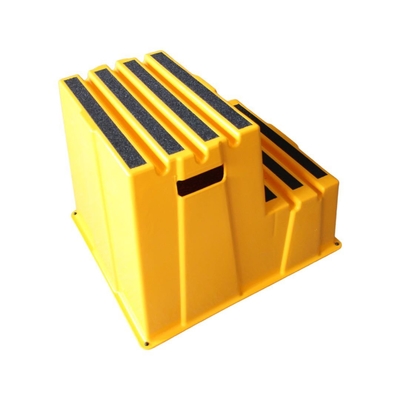 Neem gemakkelijk Brede Stapkruk het Duurzame en Anti Verouderen Super Compact voor Opslag